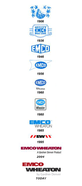 À propos de nous Logo Emco Histoire