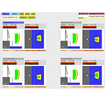 Loading Arm Accessories Position Monitoring